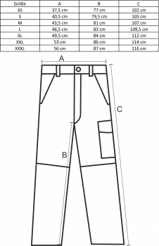 Arbeitshose - olivgrün